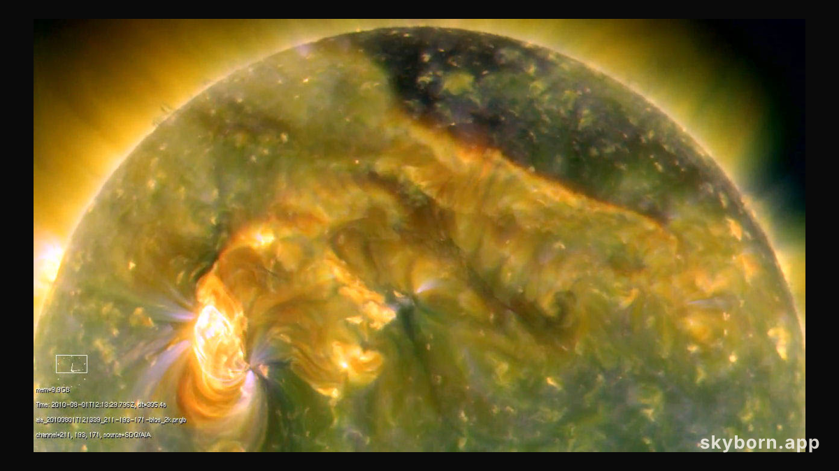 The Not So Quiet Sun