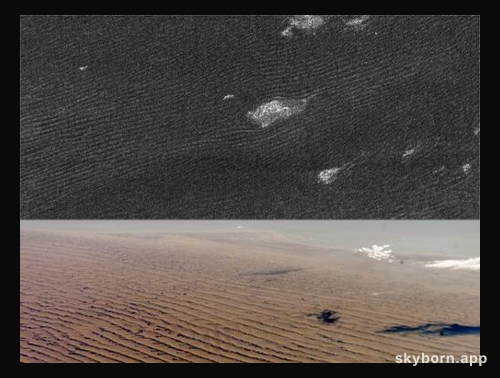 The Sand Dunes of Titan