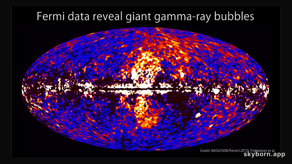 Huge Gamma Ray Bubbles Found Around Milky Way