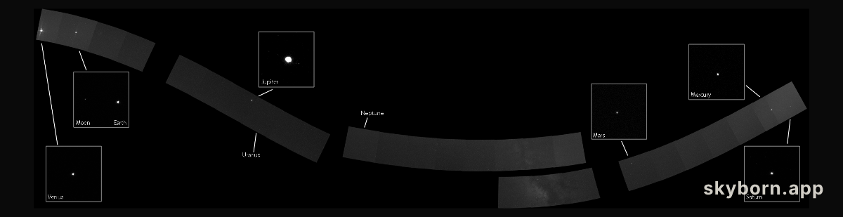 The Solar System from MESSENGER