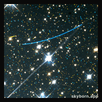 Asteroids in the Distance