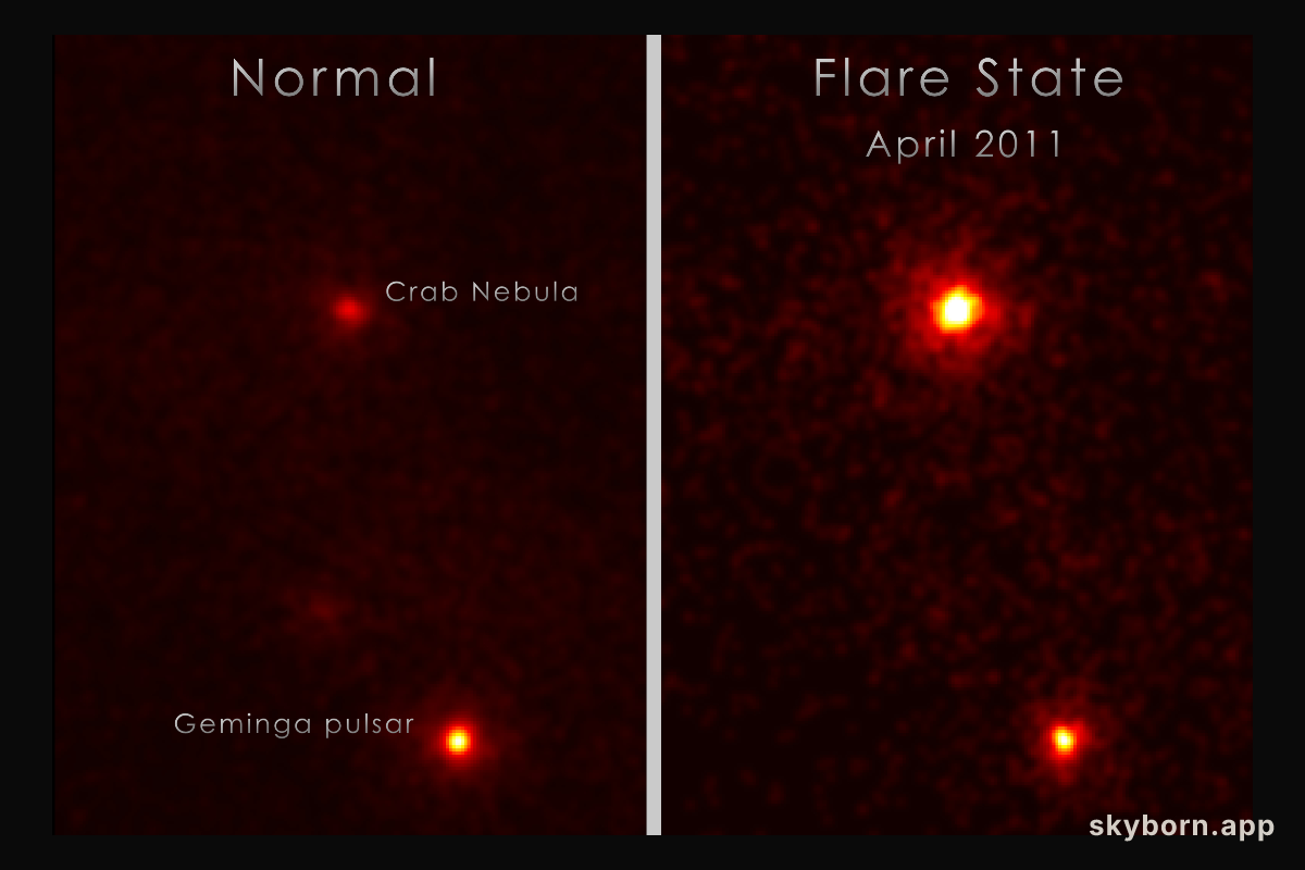 An Unexpected Flare from the Crab Nebula