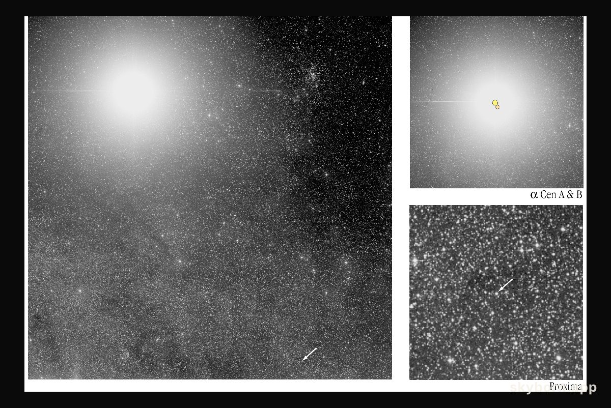 Alpha Centauri: The Closest Star System