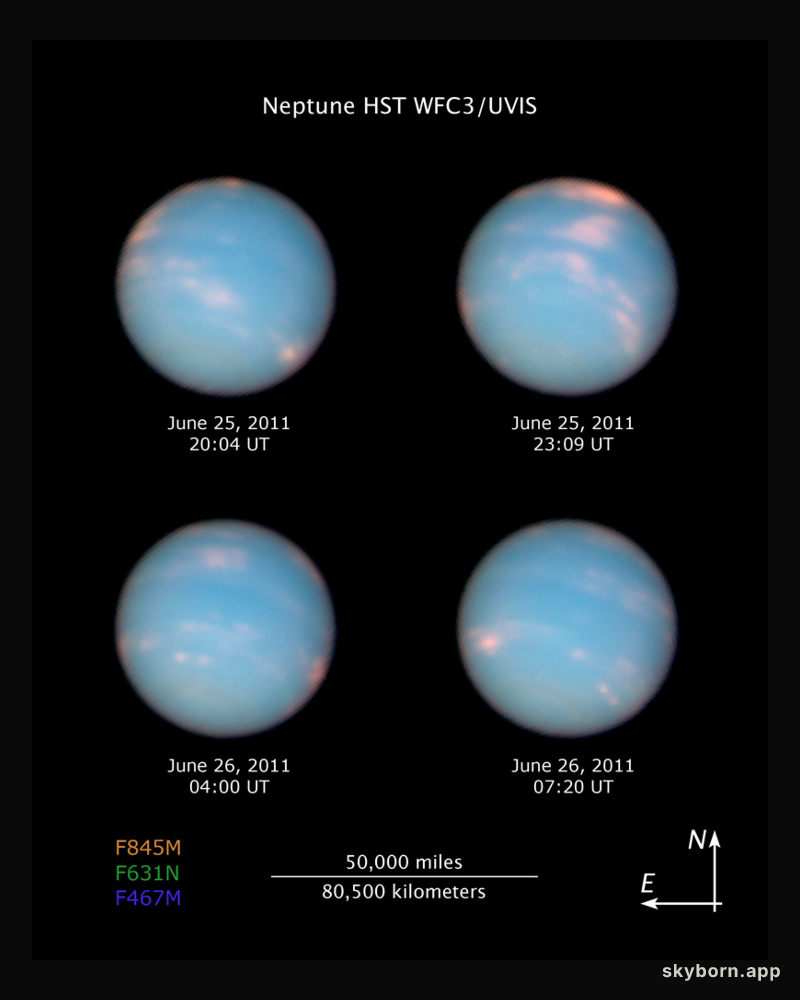 Neptune: Once Around