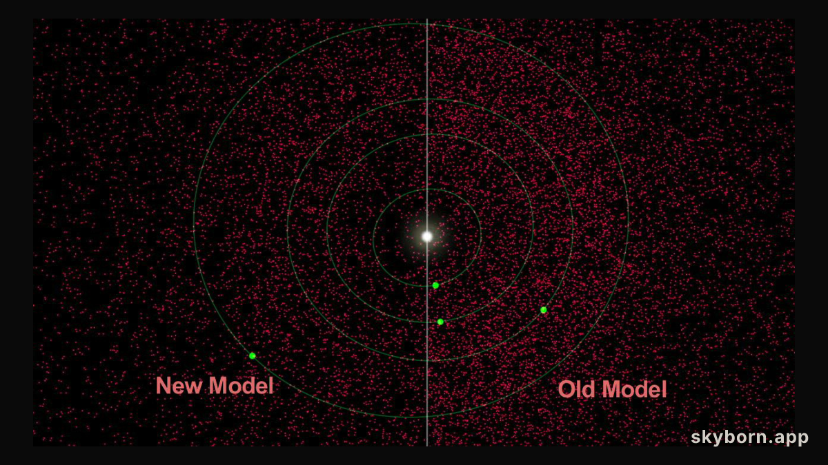 Asteroids Near Earth