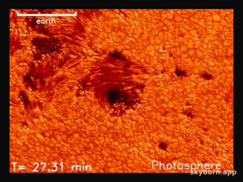 Orange Sun Oozing