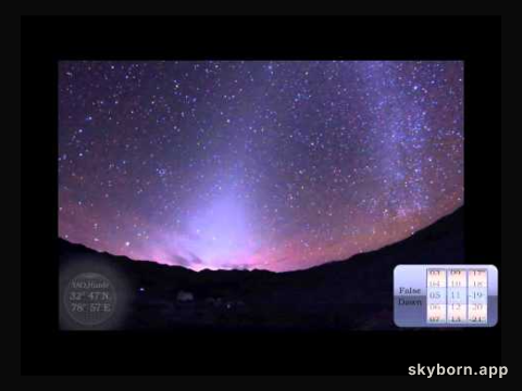 Zodiacal Light and the False Dawn