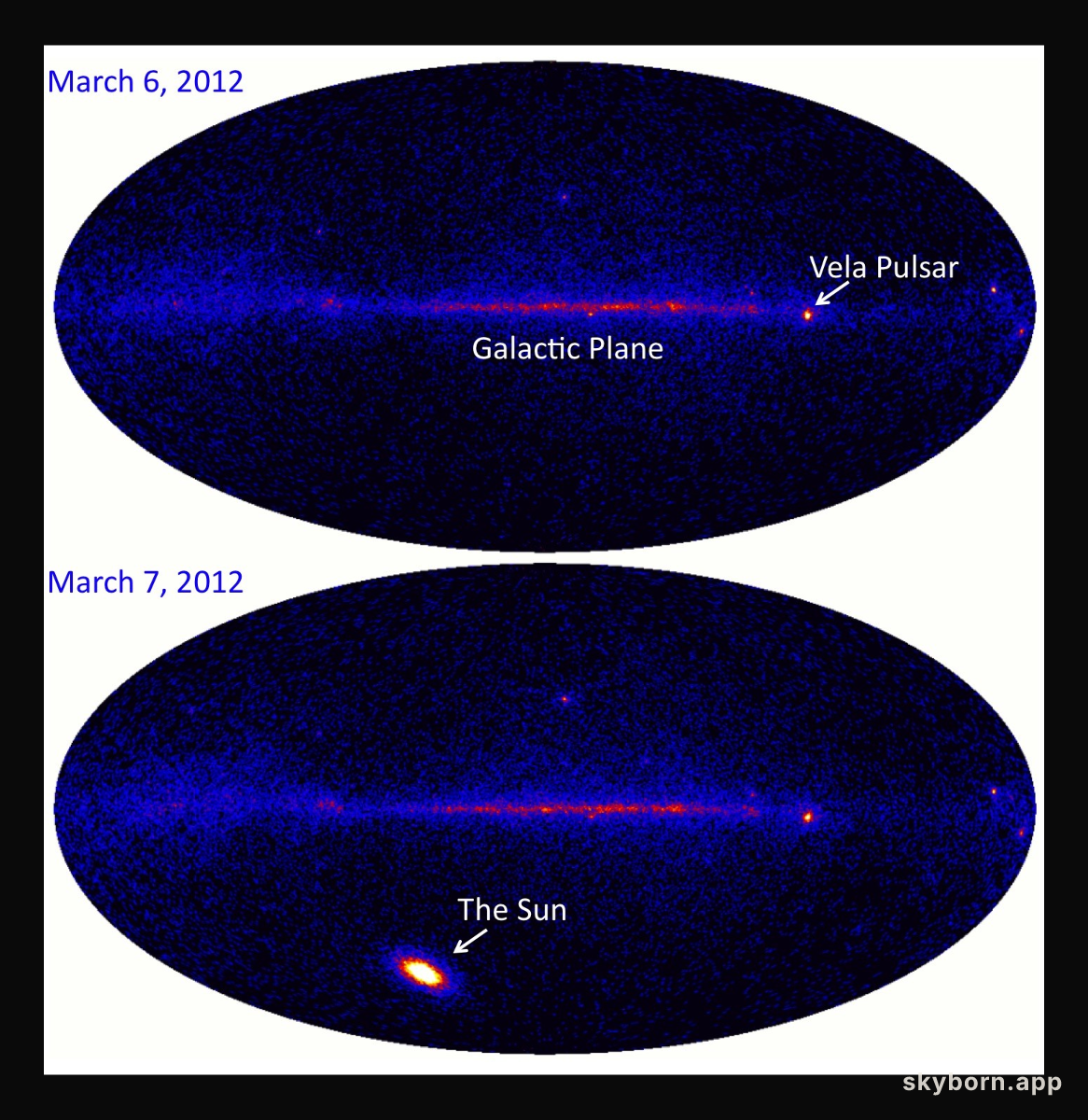 Solar Flare in the Gamma-ray Sky