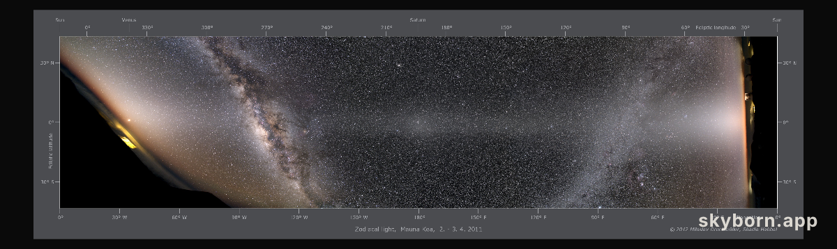 Zodiacal Light Panorama