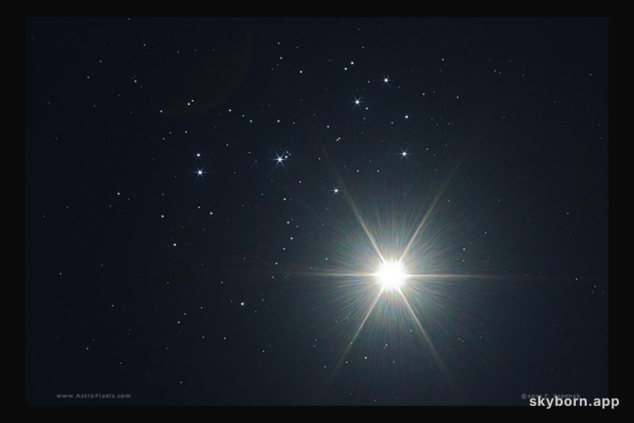 Venus and the Sisters