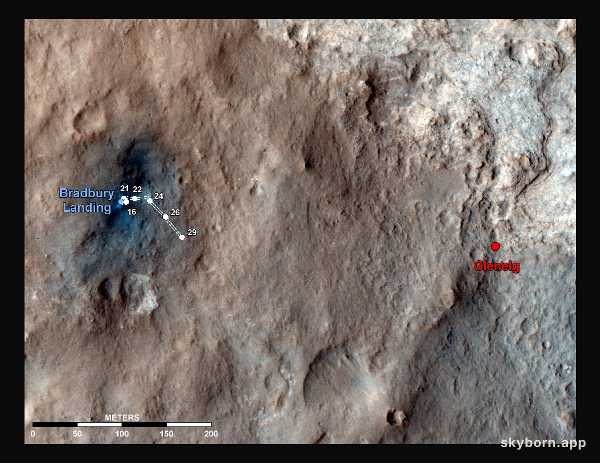 Curiosity on the Move
