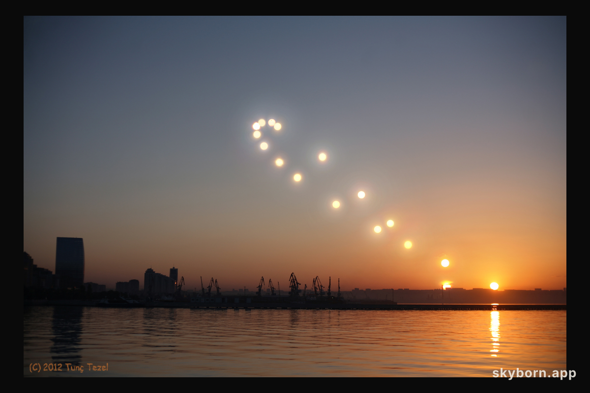 Sunrise Analemma (with a little extra)