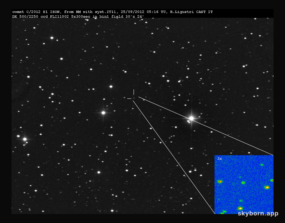 Introducing Comet ISON