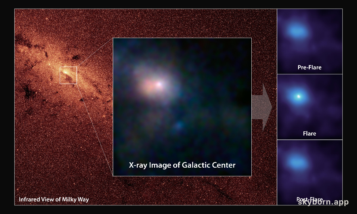 The Black Hole in the Milky Way