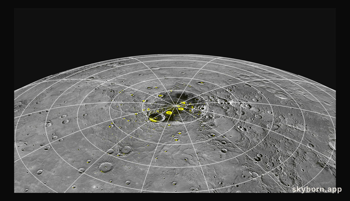 Northern Mercury