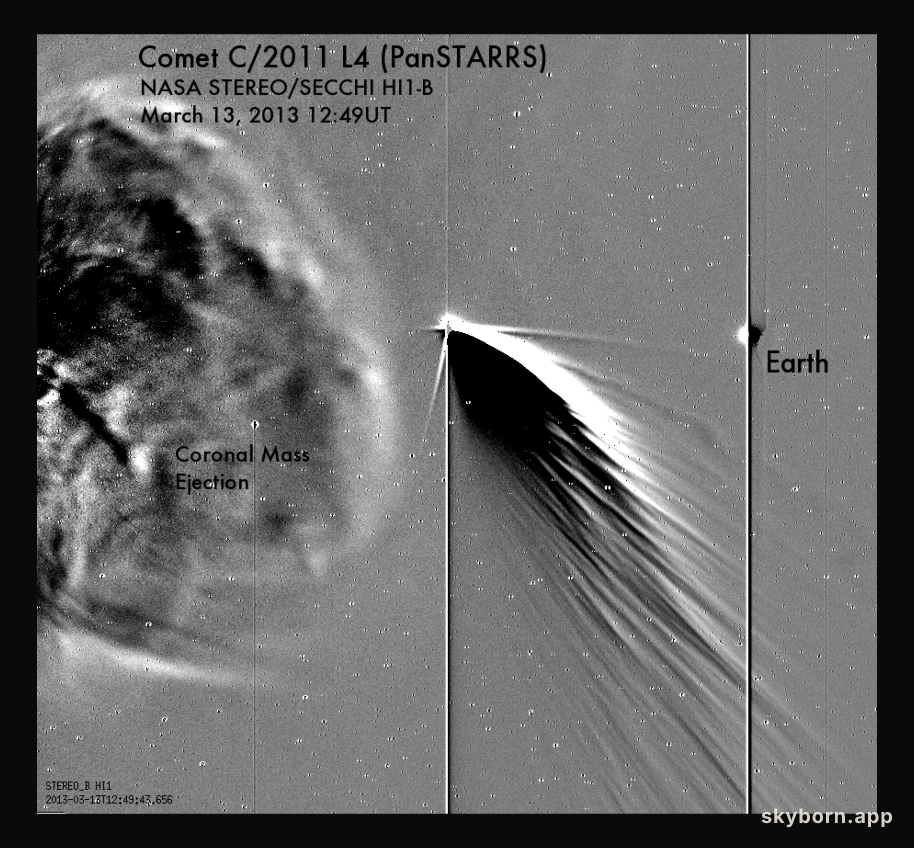 CME, Comet and Planet Earth