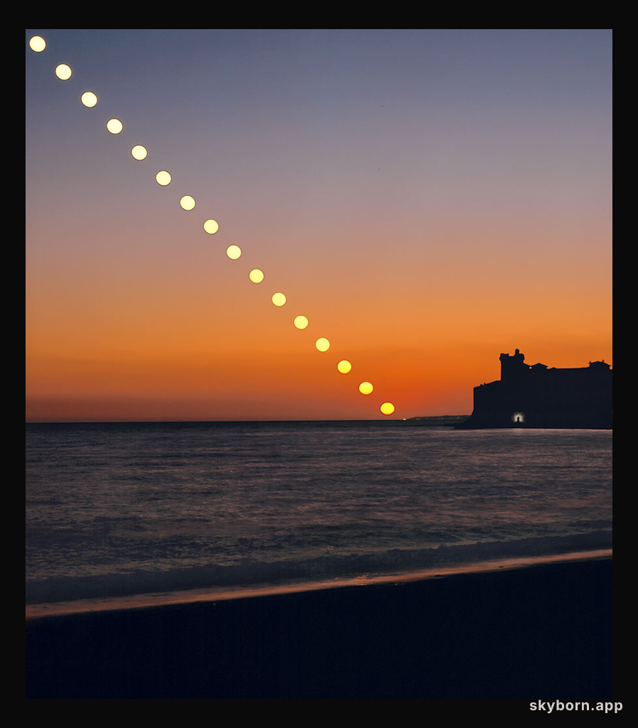 A Solstice Sunset Self Portrait