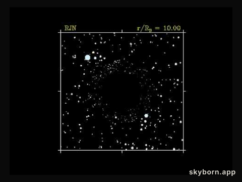 Orbiting a Black Hole