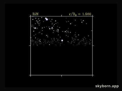 Circling a Black Hole at its Photon Sphere