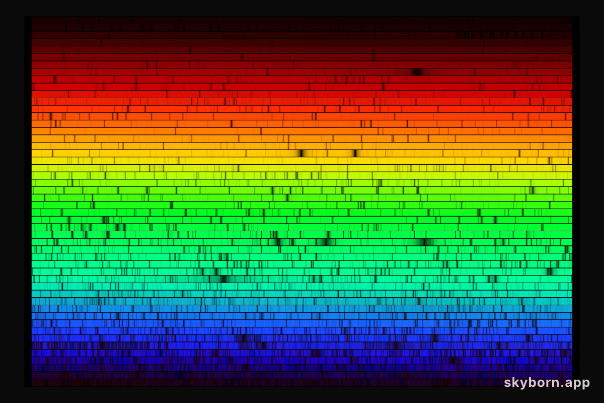 All the Colors of the Sun