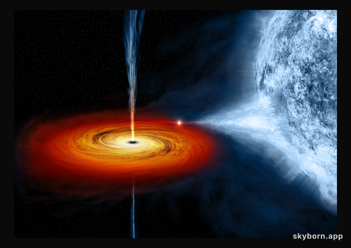 Heavy Black Hole Jets in 4U1630-47