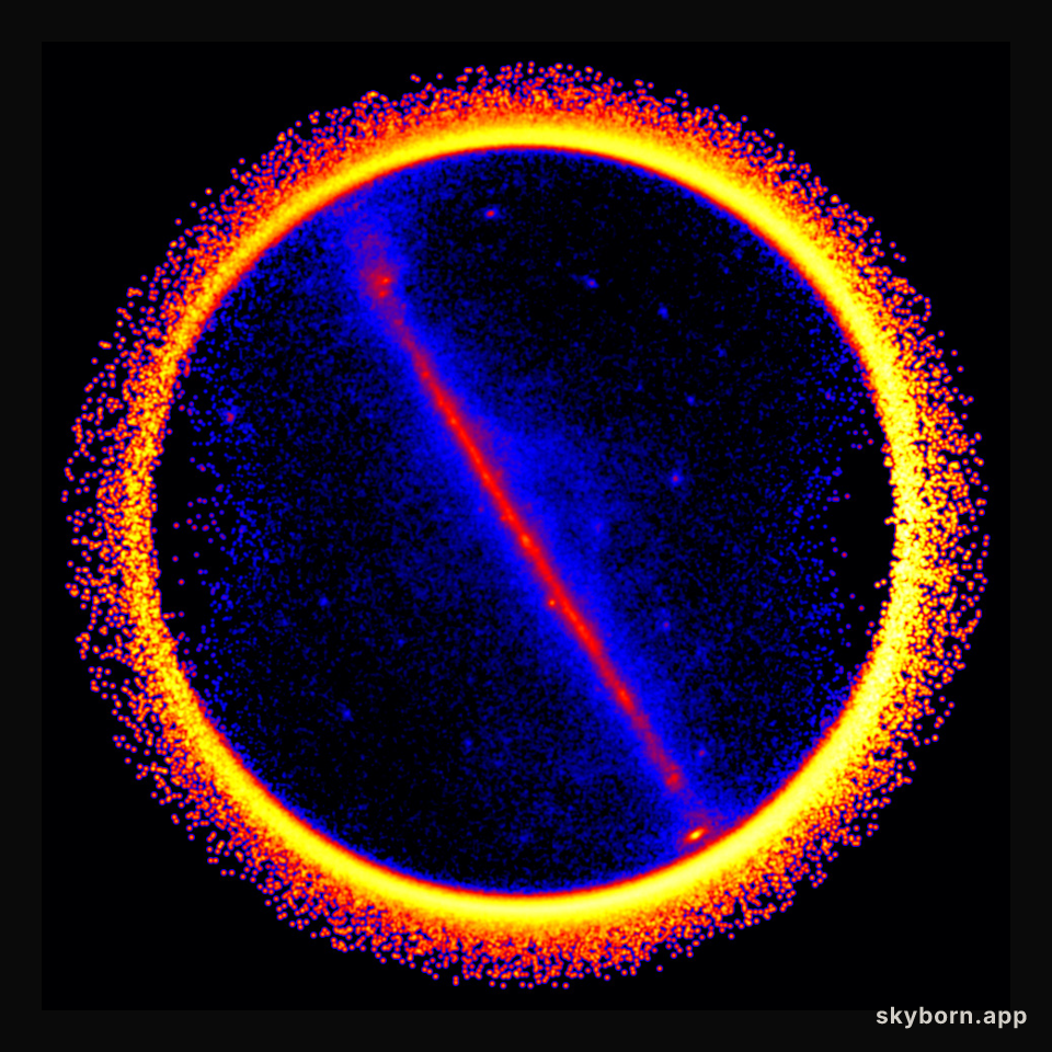 Gamma-Ray Earth and Sky
