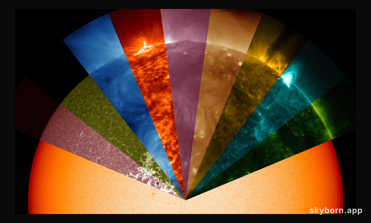 SDO's Multiwavelength Sun