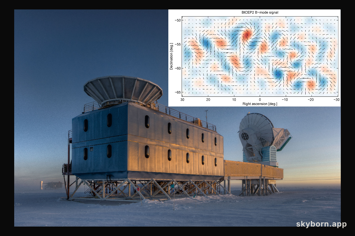 Cosmic Microwave Map Swirls Indicate Inflation