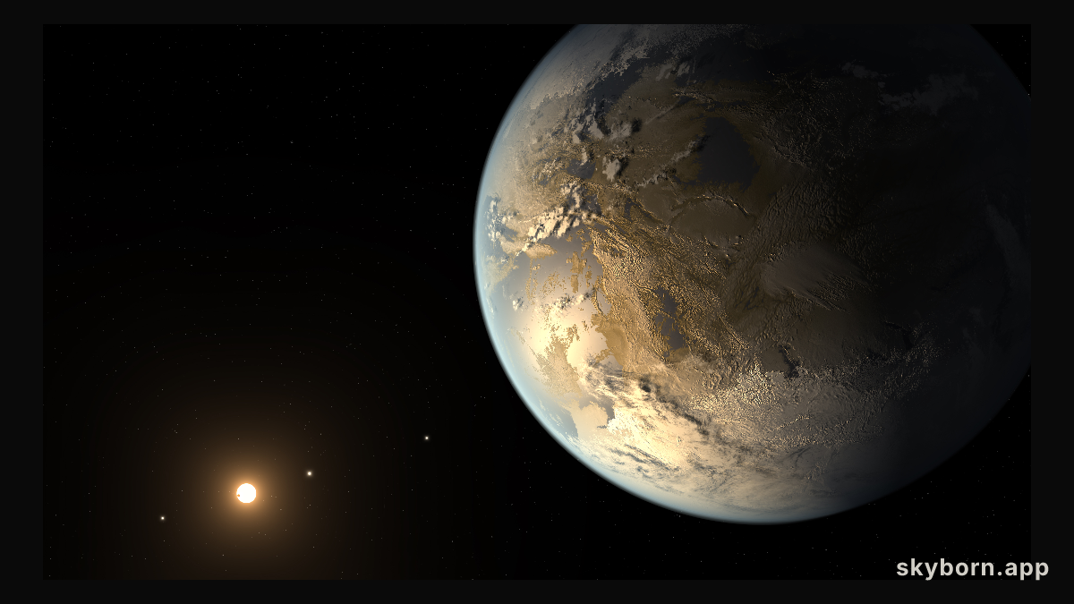 Earth-size Kepler-186f
