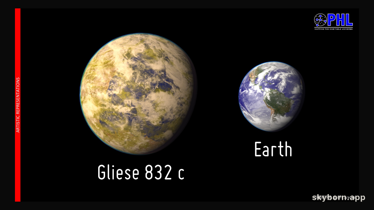 Gliese 832c: The Closest Potentially Habitable Exoplanet