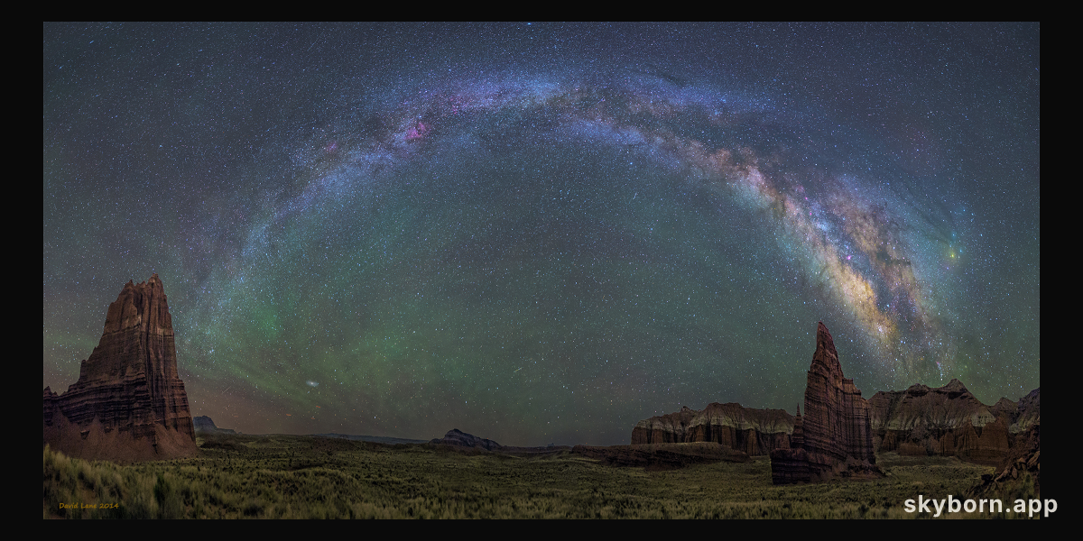 From the Temple of the Sun to the Temple of the Moon