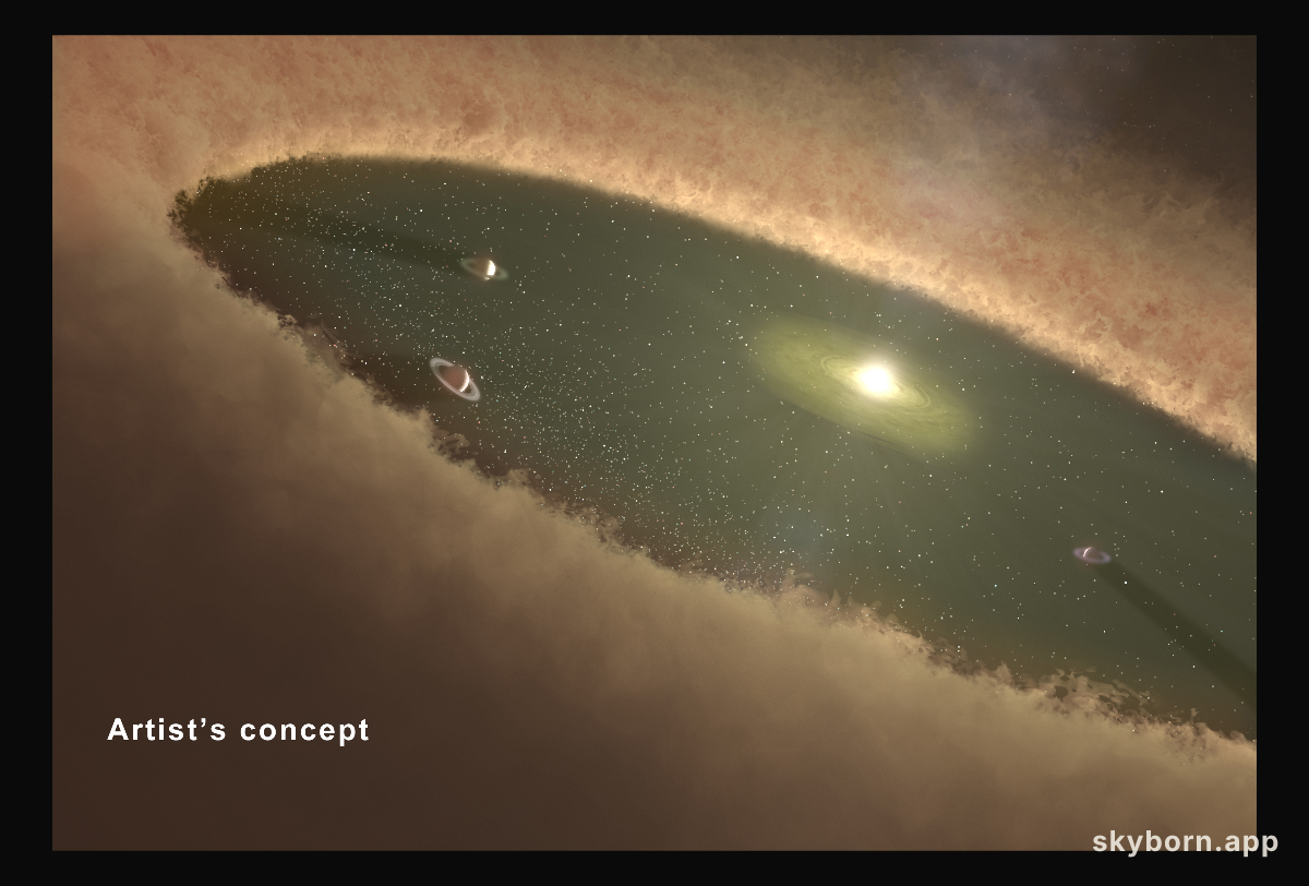 The Double Dust Disks of HD 95086