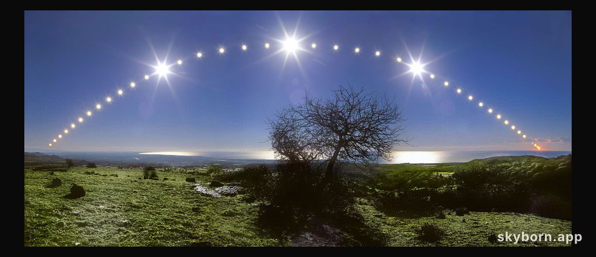 Tyrrhenian Sea and Solstice Sky