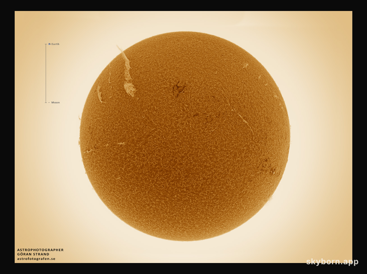 Across the Sun