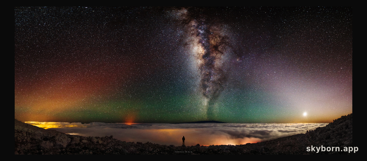 The Sky from Mauna Kea