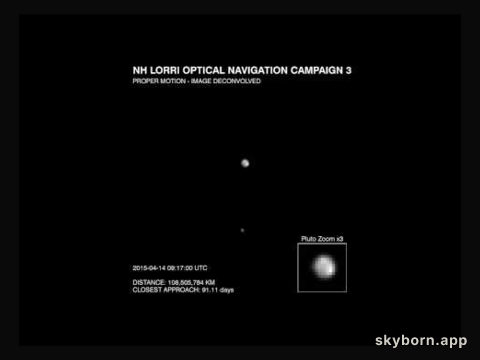 Approaching Pluto
