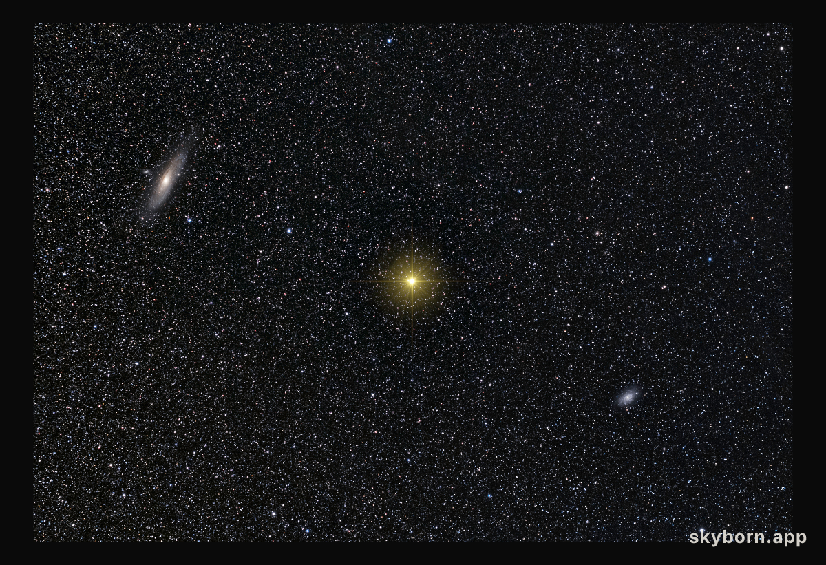 M31 versus M33