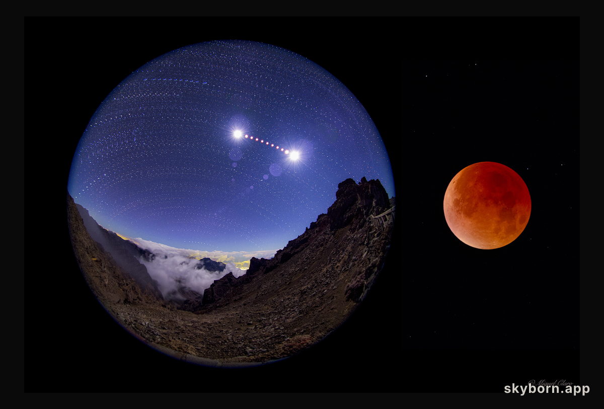 La Palma Eclipse Sequence