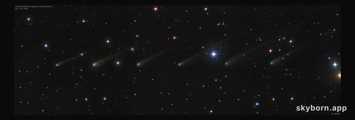 Rosetta and Comet Outbound