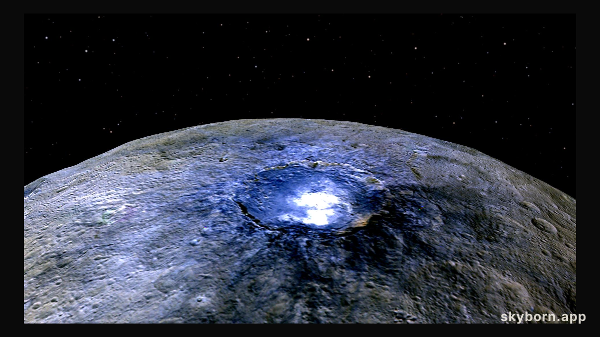 The Brightest Spot on Ceres