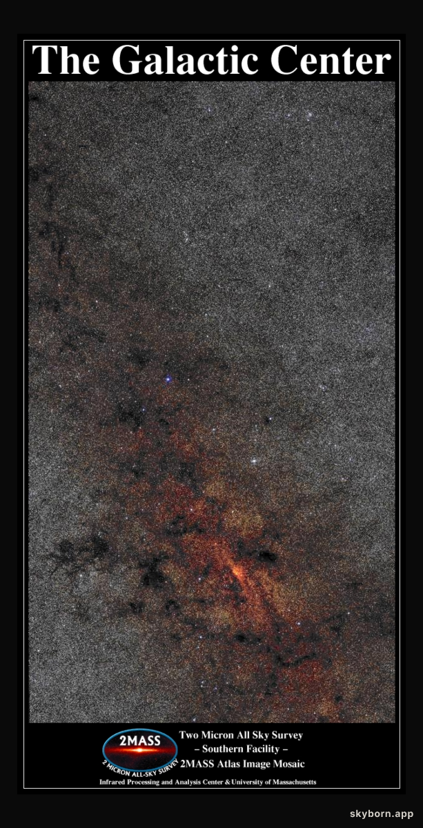 The Galactic Center in Infrared