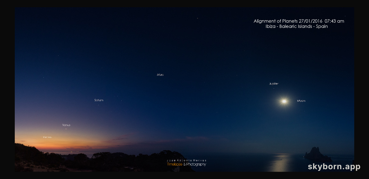 A Five Planet Dawn