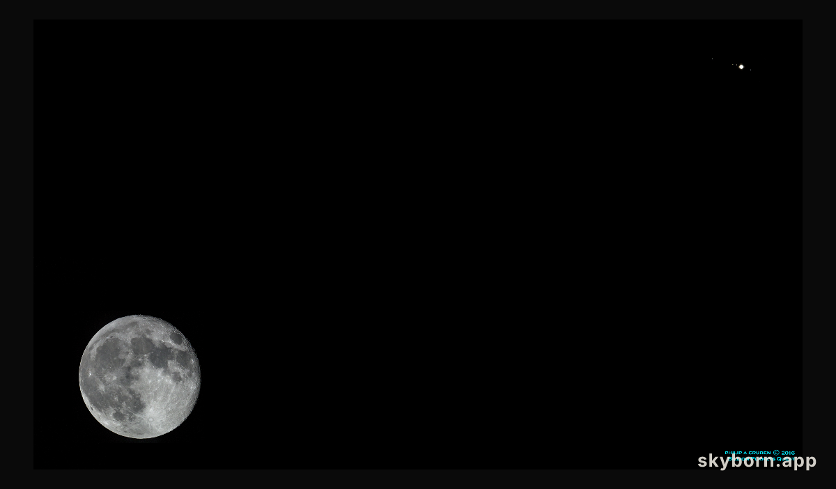 Moons and Jupiter