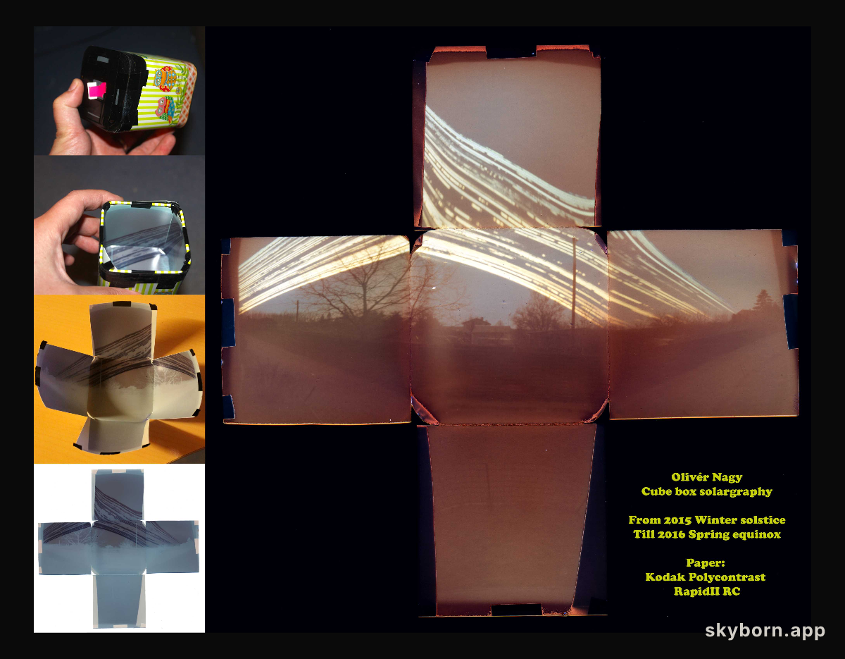 Solstice to Equinox Cubed