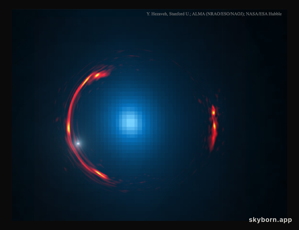 Galaxy Einstein Ring