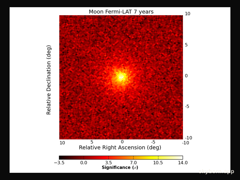 Fermi's Gamma-ray Moon