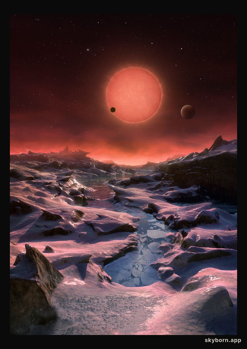 Three Worlds for TRAPPIST-1