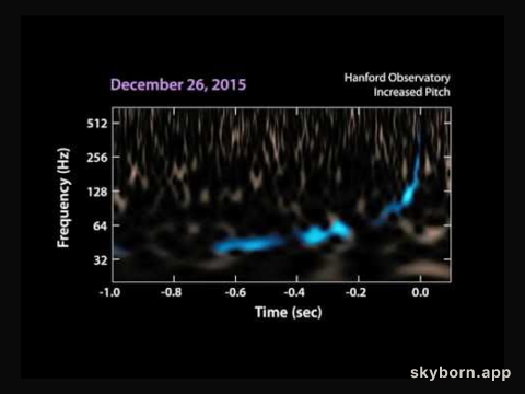 GW151226: A Second Confirmed Source of Gravitational Radiation
