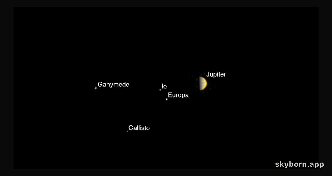 Juno Approaching Jupiter