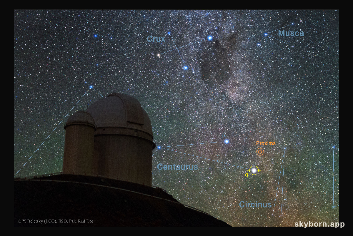 Closest Star has Potentially Habitable Planet